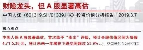 【原創(chuàng)研究】直覺在左、情緒在右，如何優(yōu)雅駕馭A股這頭“灰犀牛”？