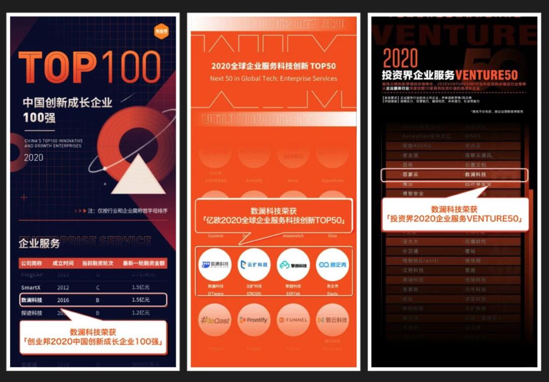 【合作伙伴】數(shù)瀾科技連獲三項企業(yè)服務大獎：專注數(shù)據(jù)中臺賽道，幫助企業(yè)挖掘數(shù)據(jù)價值