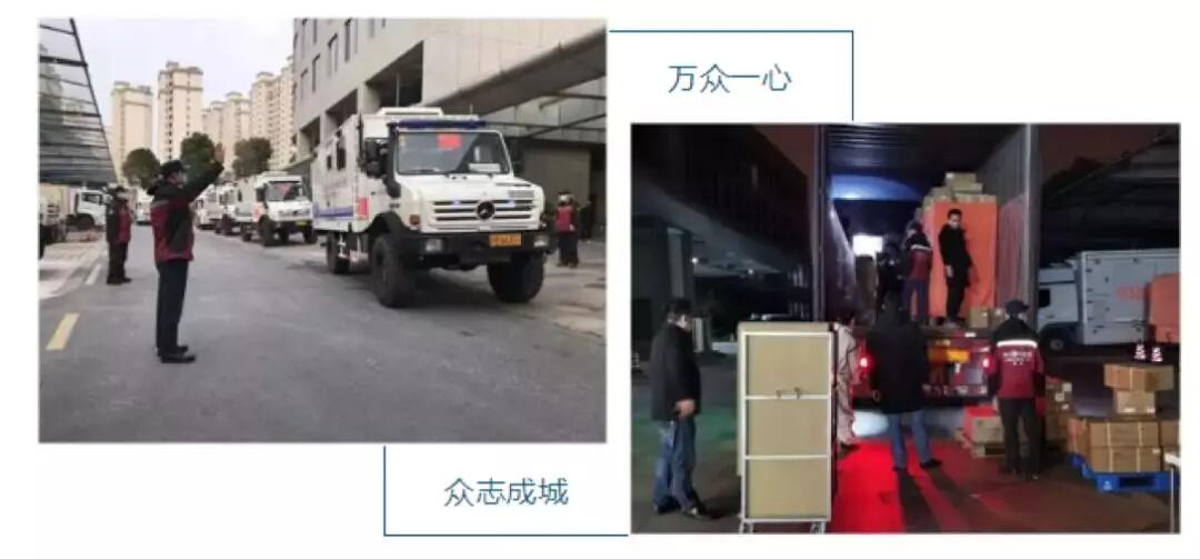 【合作伙伴】創(chuàng)業(yè)慧康搭建應急救援系統(tǒng)，助力同濟大學附屬東方醫(yī)院的國家緊急醫(yī)學救援隊出征武漢！