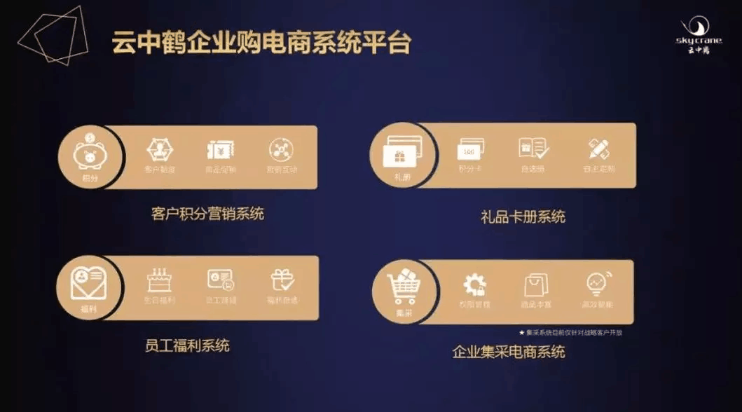 【合作伙伴】云中鶴榮膺“中國智慧零售模式創(chuàng)新獎”