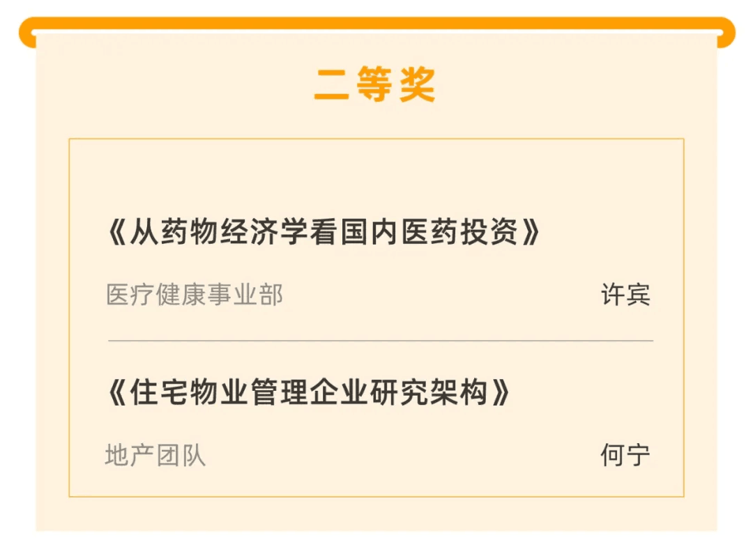 喜報｜“天堂硅谷迎20周年司慶-2020原創(chuàng)研究報告征文”活動獲獎名單揭曉