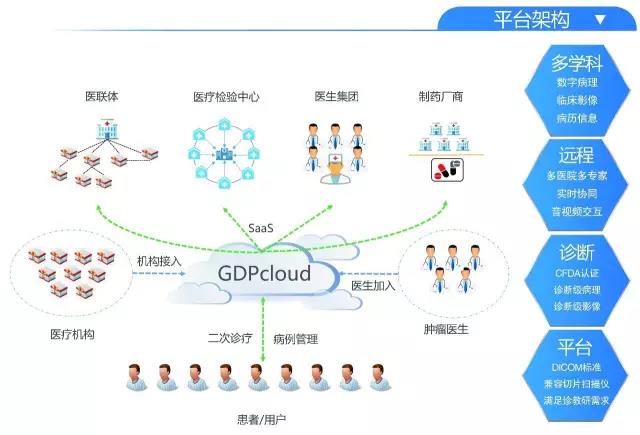 【合作伙伴】創(chuàng)業(yè)軟件閃亮2017北京國際服務(wù)貿(mào)易交易會，重磅好戲輪番上映