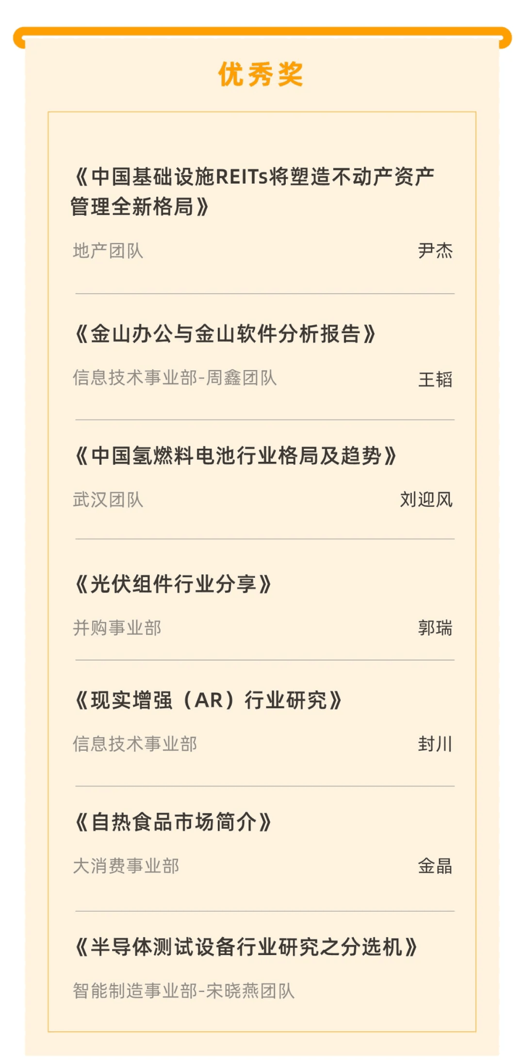 喜報｜“天堂硅谷迎20周年司慶-2020原創(chuàng)研究報告征文”活動獲獎名單揭曉