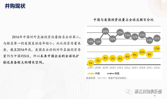 【精彩回顧】硅谷天堂總裁鮑鉞在“上市公司并購(gòu)重組與經(jīng)濟(jì)轉(zhuǎn)型升級(jí)”論壇上的講話(huà)